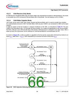 浏览型号TLE9263QX的Datasheet PDF文件第66页