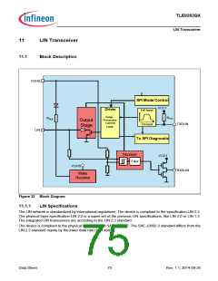 浏览型号TLE9263QX的Datasheet PDF文件第75页