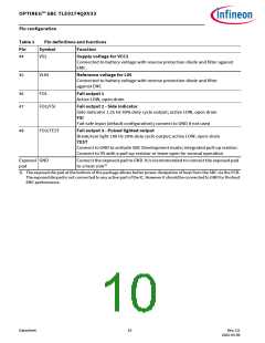 浏览型号TLE9274QX V33的Datasheet PDF文件第10页