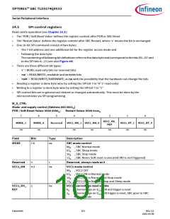 浏览型号TLE9274QX V33的Datasheet PDF文件第101页