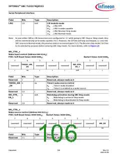 浏览型号TLE9274QX V33的Datasheet PDF文件第106页