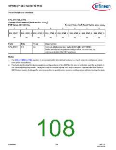 浏览型号TLE9274QX V33的Datasheet PDF文件第108页