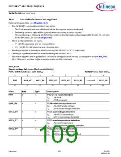 浏览型号TLE9274QX V33的Datasheet PDF文件第109页
