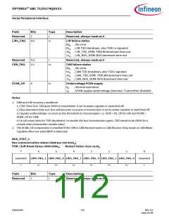 浏览型号TLE9274QX V33的Datasheet PDF文件第112页