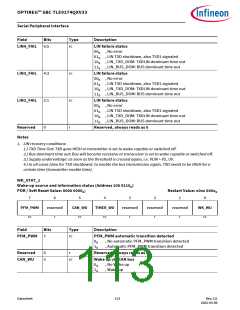浏览型号TLE9274QX V33的Datasheet PDF文件第113页