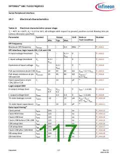 浏览型号TLE9274QX V33的Datasheet PDF文件第117页