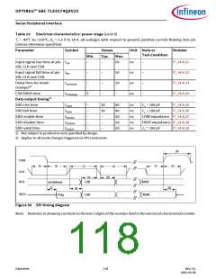 浏览型号TLE9274QX V33的Datasheet PDF文件第118页