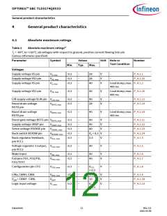 浏览型号TLE9274QX V33的Datasheet PDF文件第12页