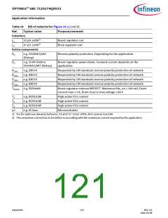 浏览型号TLE9274QX V33的Datasheet PDF文件第121页