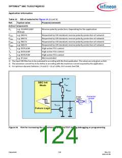 浏览型号TLE9274QX V33的Datasheet PDF文件第124页