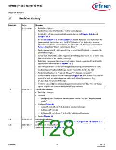 浏览型号TLE9274QX V33的Datasheet PDF文件第128页