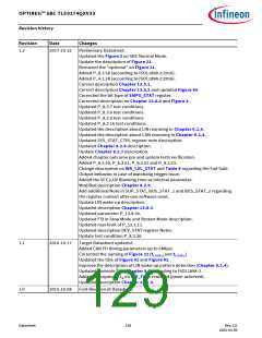 浏览型号TLE9274QX V33的Datasheet PDF文件第129页