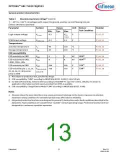 浏览型号TLE9274QX V33的Datasheet PDF文件第13页