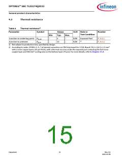 浏览型号TLE9274QX V33的Datasheet PDF文件第15页