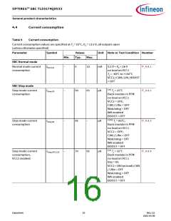 浏览型号TLE9274QX V33的Datasheet PDF文件第16页