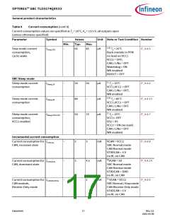浏览型号TLE9274QX V33的Datasheet PDF文件第17页