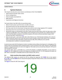 浏览型号TLE9274QX V33的Datasheet PDF文件第19页