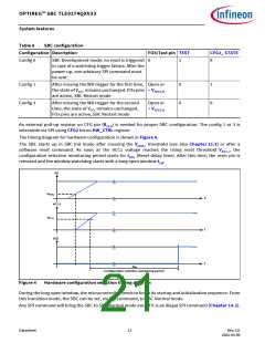 浏览型号TLE9274QX V33的Datasheet PDF文件第21页