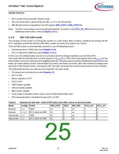 浏览型号TLE9274QX V33的Datasheet PDF文件第25页