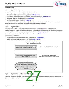 浏览型号TLE9274QX V33的Datasheet PDF文件第27页