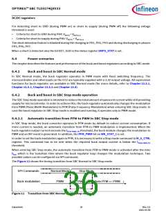 浏览型号TLE9274QX V33的Datasheet PDF文件第36页