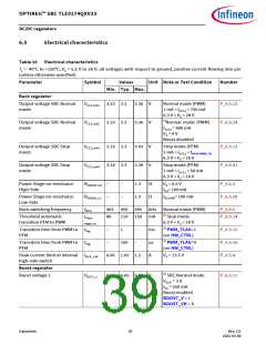 浏览型号TLE9274QX V33的Datasheet PDF文件第39页
