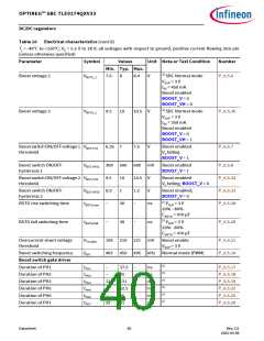 浏览型号TLE9274QX V33的Datasheet PDF文件第40页