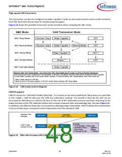 浏览型号TLE9274QX V33的Datasheet PDF文件第48页