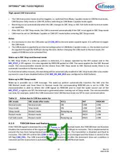 浏览型号TLE9274QX V33的Datasheet PDF文件第51页