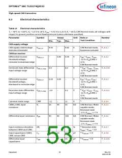 浏览型号TLE9274QX V33的Datasheet PDF文件第53页