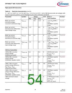 浏览型号TLE9274QX V33的Datasheet PDF文件第54页