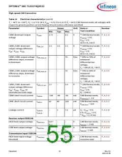 浏览型号TLE9274QX V33的Datasheet PDF文件第55页