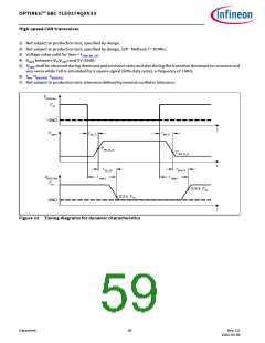 浏览型号TLE9274QX V33的Datasheet PDF文件第59页