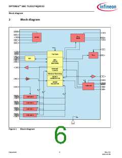 浏览型号TLE9274QX V33的Datasheet PDF文件第6页