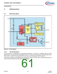 浏览型号TLE9274QX V33的Datasheet PDF文件第61页