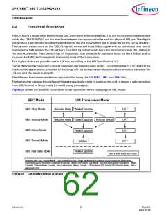 浏览型号TLE9274QX V33的Datasheet PDF文件第62页