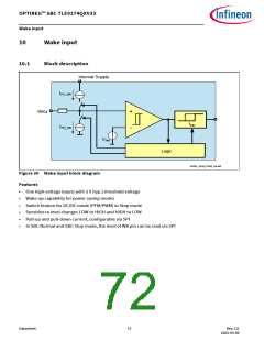 浏览型号TLE9274QX V33的Datasheet PDF文件第72页