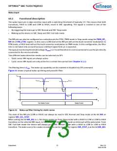 浏览型号TLE9274QX V33的Datasheet PDF文件第73页