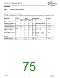 浏览型号TLE9274QX V33的Datasheet PDF文件第75页