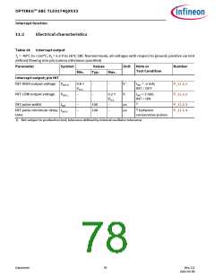 浏览型号TLE9274QX V33的Datasheet PDF文件第78页