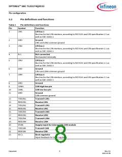 浏览型号TLE9274QX V33的Datasheet PDF文件第8页