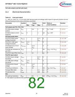 浏览型号TLE9274QX V33的Datasheet PDF文件第82页