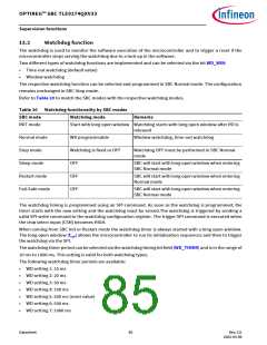 浏览型号TLE9274QX V33的Datasheet PDF文件第85页