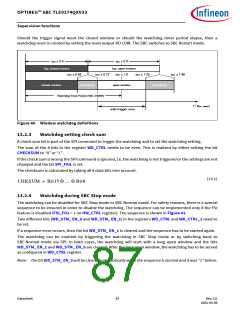 浏览型号TLE9274QX V33的Datasheet PDF文件第87页