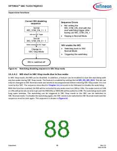 浏览型号TLE9274QX V33的Datasheet PDF文件第88页