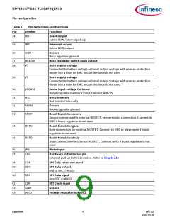 浏览型号TLE9274QX V33的Datasheet PDF文件第9页