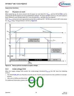 浏览型号TLE9274QX V33的Datasheet PDF文件第90页