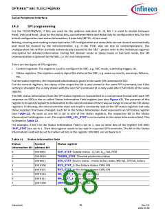 浏览型号TLE9274QX V33的Datasheet PDF文件第98页