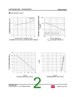 浏览型号VS7V0UD1HS的Datasheet PDF文件第2页