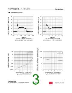 浏览型号VS7V0UD1HS的Datasheet PDF文件第3页